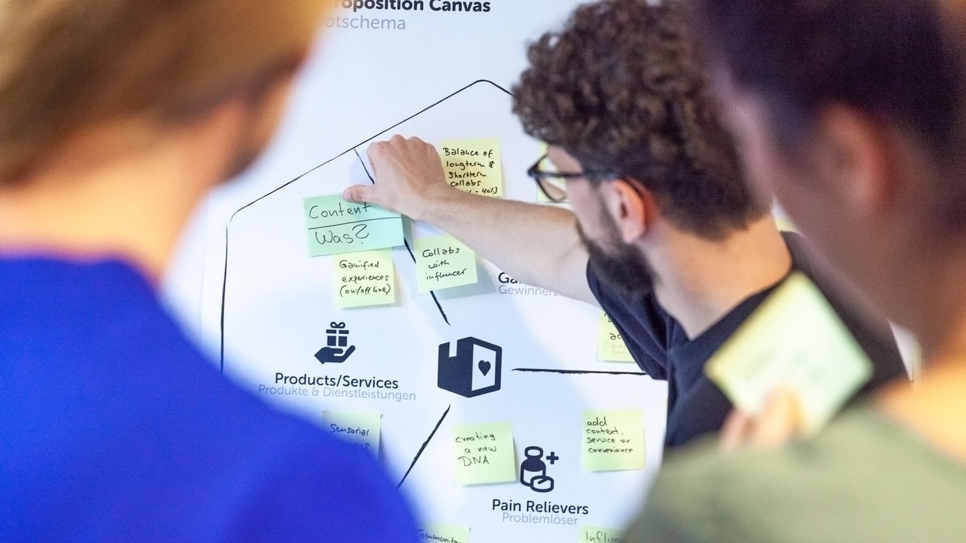 Strategieberatung und Future Thinking