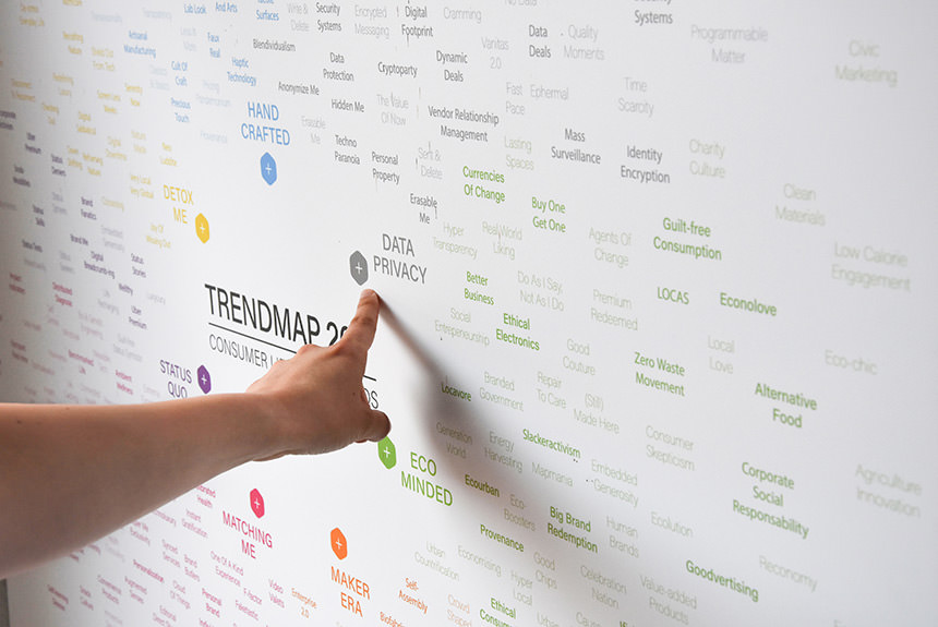 Trendmanagement und Trendmap